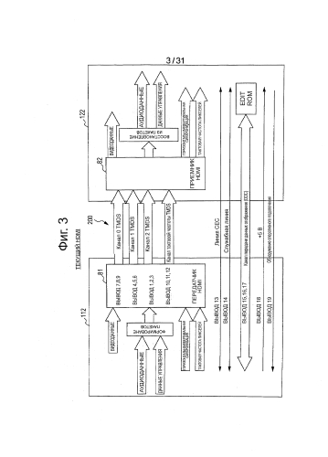 Разъем, кабель, устройство передачи, устройство приема и способ производства разъема (патент 2581645)