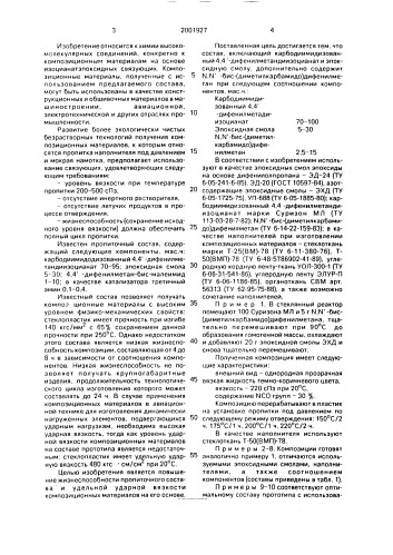 Пропиточный состав для композиционных материалов (патент 2001927)
