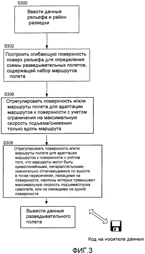 Обработка данных гравиметрической разведки (патент 2431873)