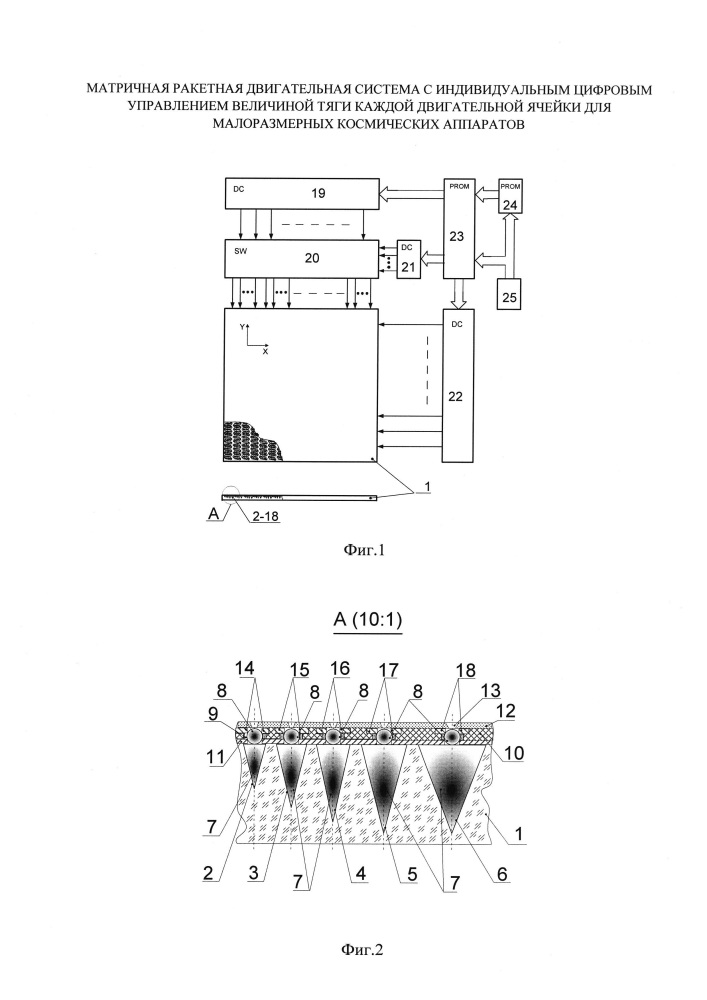 Матричная ракетная двигательная система с индивидуальным цифровым управлением величиной тяги каждой двигательной ячейки для малоразмерных космических аппаратов (патент 2660210)
