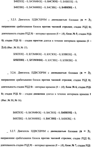 Поршневой двигатель внутреннего сгорания с храповым валом и челночным механизмом возврата основных поршней в исходное положение (пдвсхвчм) (патент 2369758)