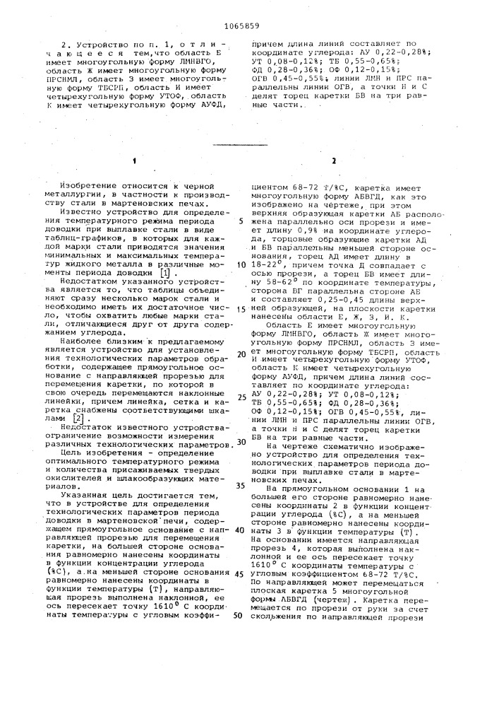 Устройство для определения технологических параметров периода доводки в мартеновской печи (патент 1065859)