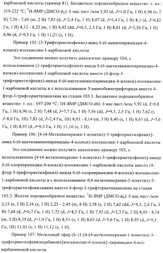 Бициклические амиды как ингибиторы киназы (патент 2416611)