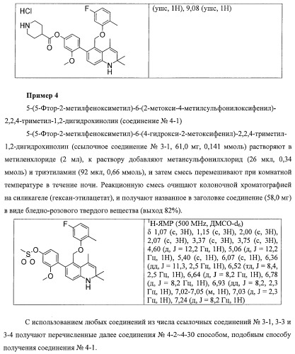 Новые производные 1,2-дигидрохинолина, обладающие активностью связывания глюкокортикоидного рецептора (патент 2485104)