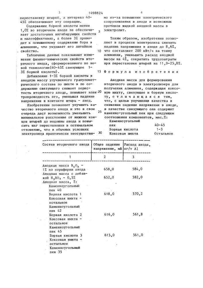 Анодная масса для формирования вторичного анода в электролизере для получения алюминия (патент 1498824)