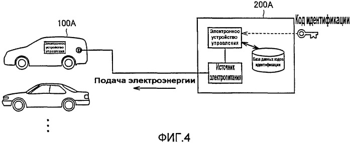 Транспортное средство и электрическое устройство (патент 2385809)