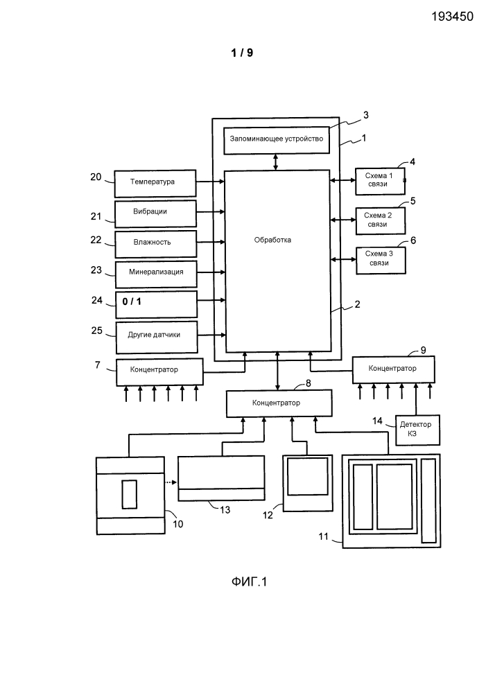 Способ и устройство обслуживания электрической установки (патент 2622473)