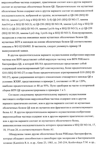 Упакованные иммуностимулирующей нуклеиновой кислотой частицы, предназначенные для лечения гиперчувствительности (патент 2451523)