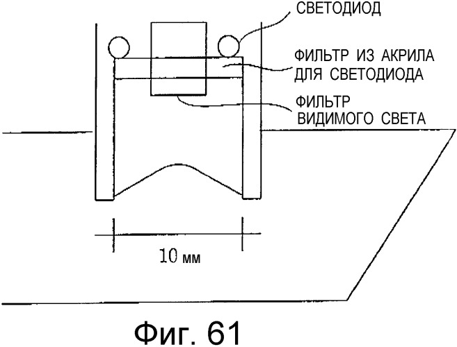 Способ воспроизведения информации, способ ввода/вывода информации, устройство воспроизведения информации, портативное устройство ввода/вывода информации и электронная игрушка, в которой использован точечный растр (патент 2349956)