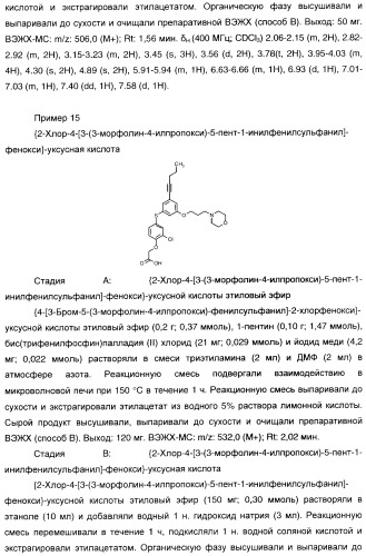 Феноксиуксусные кислоты в качестве активаторов дельта рецепторов ppar (патент 2412935)