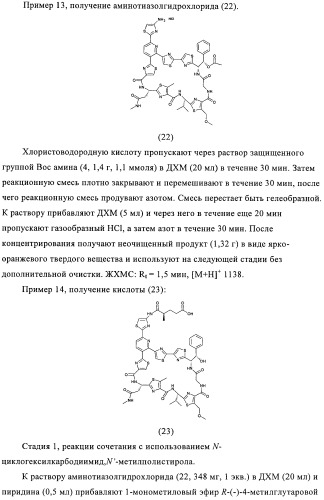 Производные аминотиазола и их применение в качестве антибактериальных средств (патент 2450015)