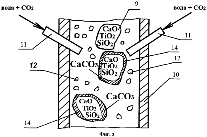 Способ переработки "пыли" отвального сталеплавильного шлака (патент 2550706)