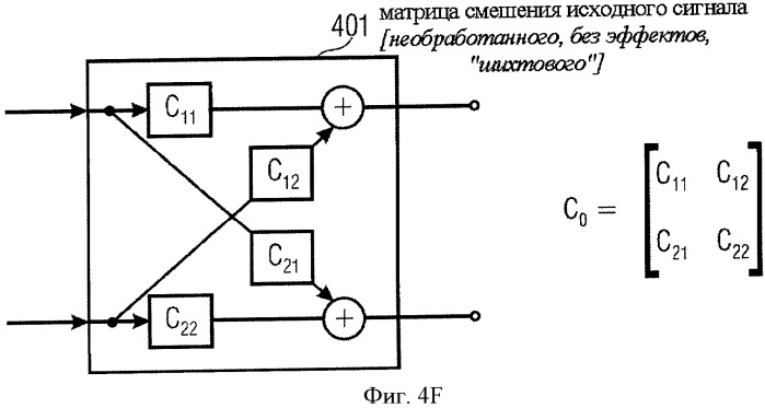 Устройство и способ для синтезирования выходного сигнала (патент 2439719)