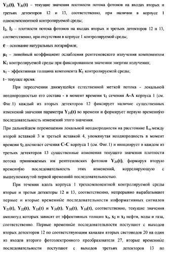 Рентгенофлуоресцентный анализатор скорости и состава компонентов газожидкостного потока (патент 2377548)