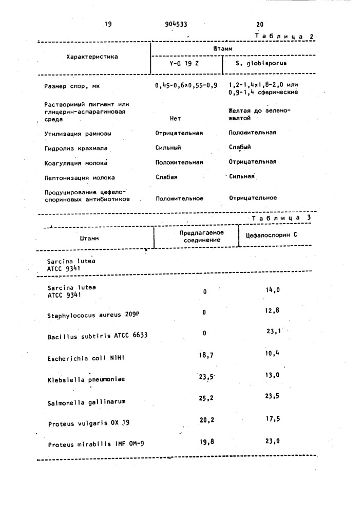 Способ получения 7-(5-амино-5-карбоксивалерамидо)-7-метокси- 3-(1-метил-1н-тетразол-5-ил)тиометил- @ -цефем-4-карбоновой кислоты или ее солей со щелочными металлами (патент 904533)