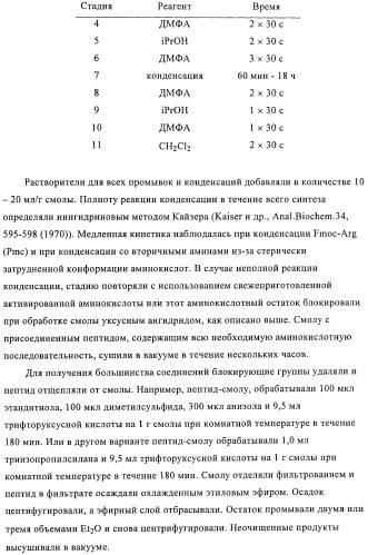 Агонисты рецептора нейропептида-2 (патент 2430108)