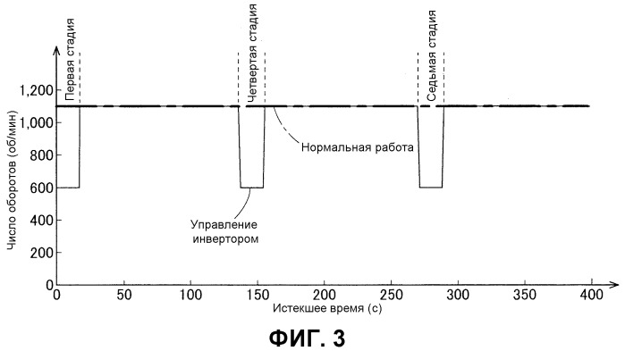 Система обогащения горючего газа (патент 2542982)