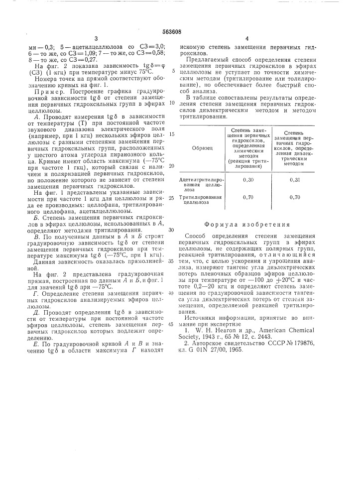 Способ определения степени замещения первичных гидроксильных групп в эфирах целлюлозы (патент 563608)