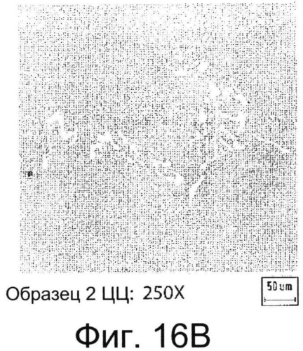 Гомогенизация in-situ металлов, получаемых литьем с прямым охлаждением и дополнительной закалкой (патент 2561538)