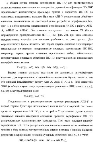 Способ верификации программного обеспечения распределительных вычислительных комплексов и система для его реализации (патент 2373570)