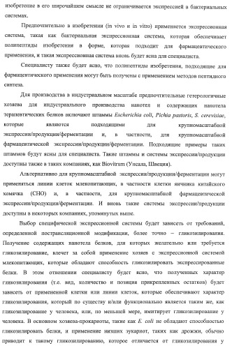 Nanobodies tm для лечения заболеваний, опосредованных агрегацией (патент 2433139)