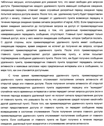 Система радиосвязи на основе приемопередатчиков с поддержкой совместного использования спектра (патент 2316910)