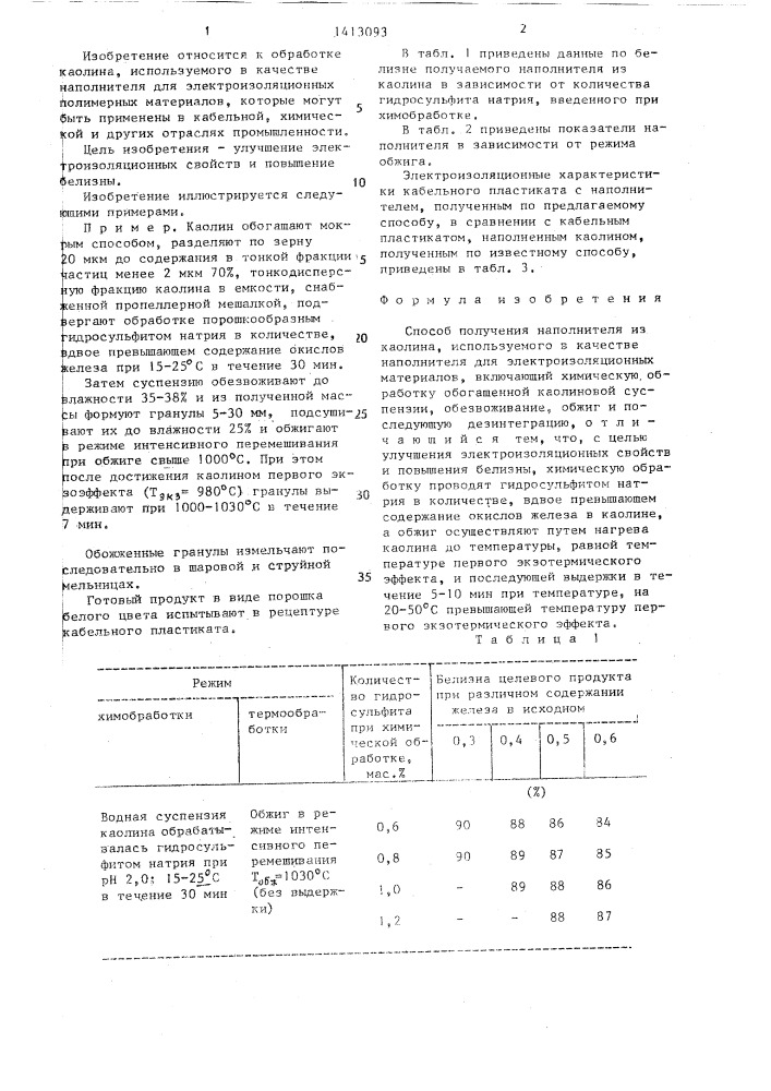 Способ получения наполнителя из каолина (патент 1413093)