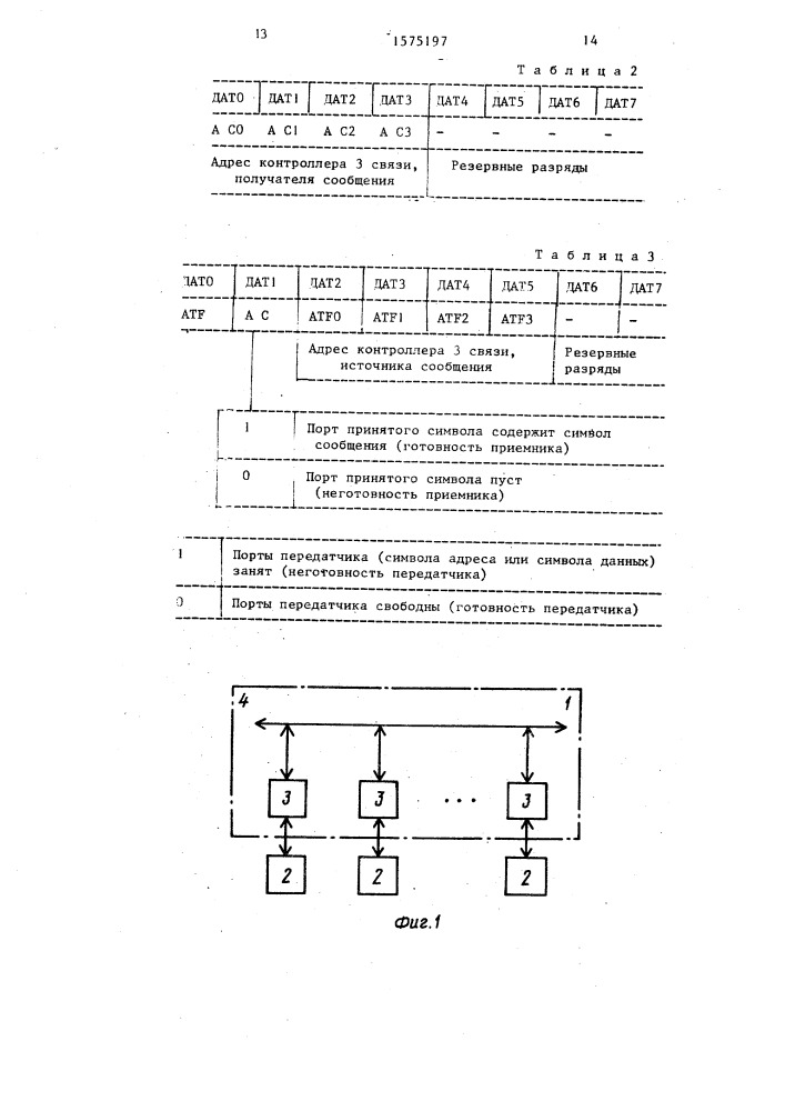 Контроллер для связи процессоров с общей магистралью (патент 1575197)