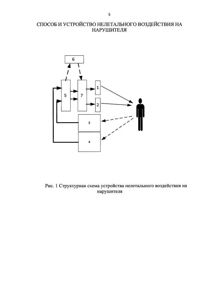 Способ и устройство нелетального воздействия на нарушителя (патент 2639843)