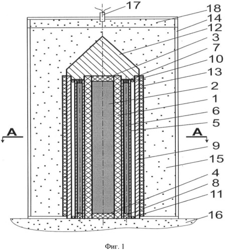 Способ получения изделий с внутренними полостями сваркой взрывом (патент 2425740)