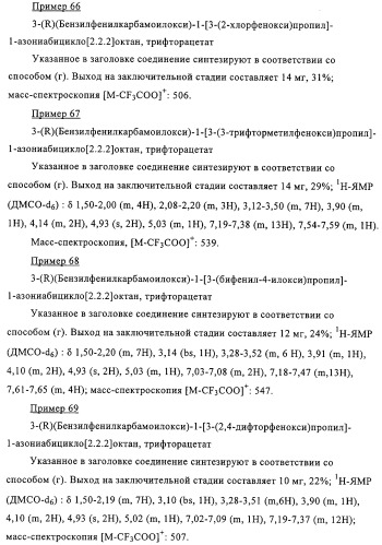 Карбаматные производные хинуклидина, фармацевтическая композиция на их основе и применение (патент 2321588)