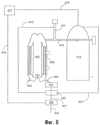 Способ получения изоолефин-диолефинового каучука и аппарат для его осуществления (патент 2399632)