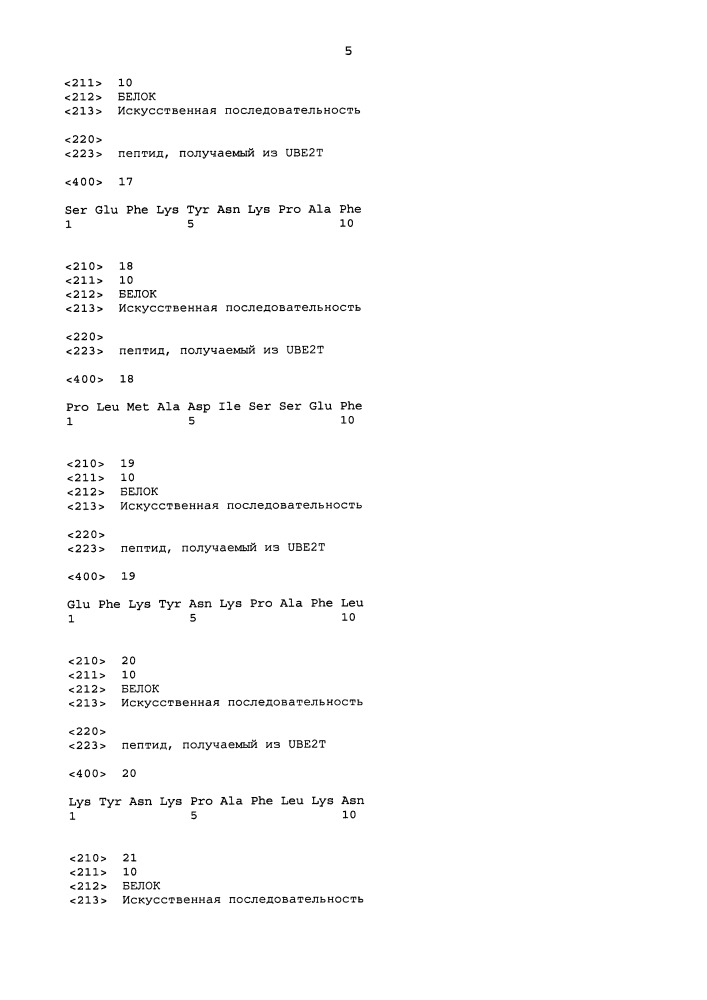 Пептиды ube2t и содержащие их вакцины (патент 2663350)