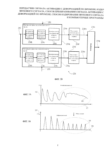 Передатчик сигнала активации с деформацией по времени, кодер звукового сигнала, способ преобразования сигнала активации с деформацией по времени, способ кодирования звукового сигнала и компьютерные программы (патент 2586843)