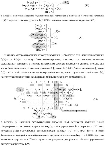 Функциональная структура предварительного сумматора параллельно-последовательного умножителя f ( ) с аргументами множимого [mj]f(2n) и множителя [ni]f(2n) в позиционном формате (варианты) (патент 2422879)