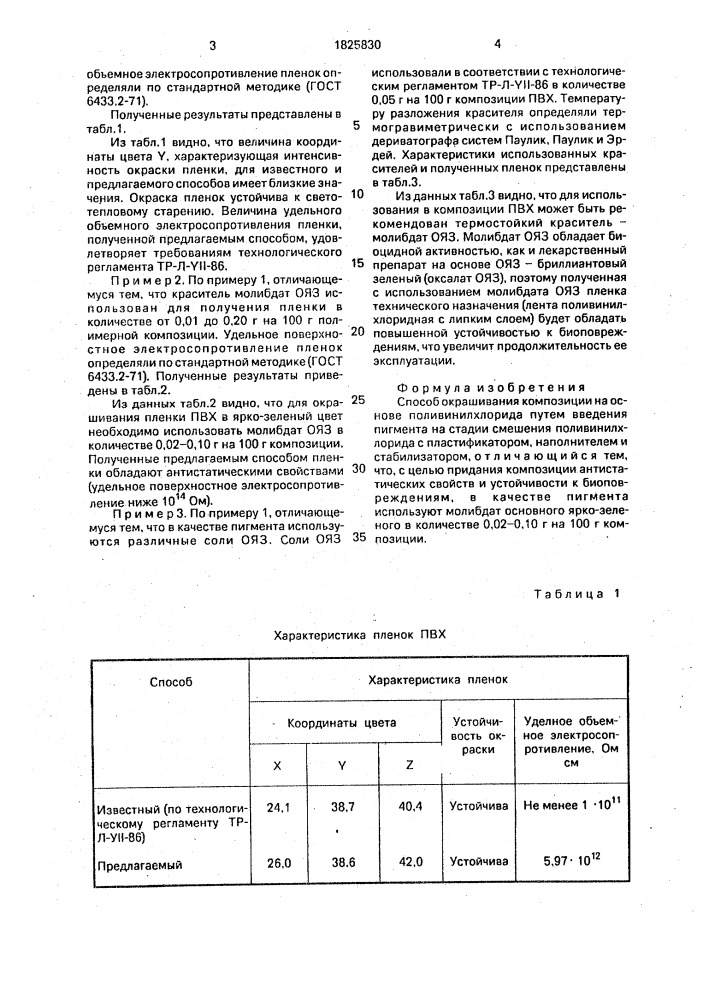 Способ окрашивания композиции на основе поливинилхлорида (патент 1825830)