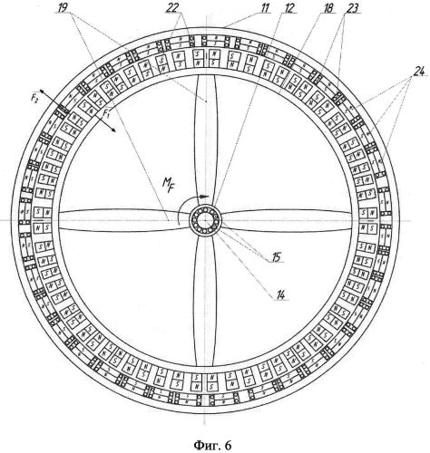 Солнечно-ветряная электростанция высотного базирования (патент 2563048)
