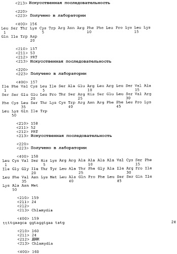 Соединения и способы для лечения и диагностики хламидийной инфекции (патент 2410394)