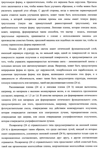 Слоистый блок оптического элемента и способ его изготовления, подсветка и жидкокристаллическое устройство отображения (патент 2421658)