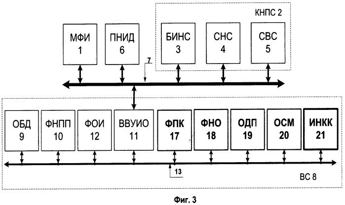 Комплексная система подготовки и навигации летательного аппарата (патент 2434202)