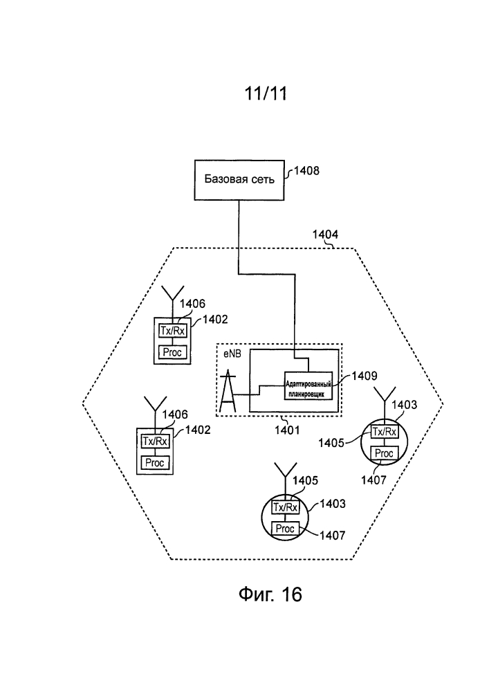 Устройство и способ связи (патент 2627028)