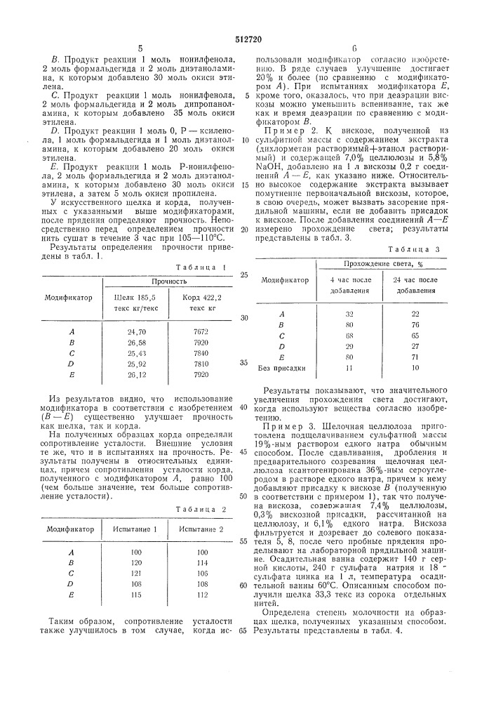 Способ получения модифицированного гидратцеллюлозного волокна (патент 512720)