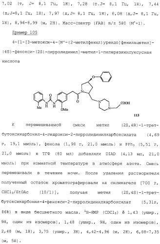 Соединения ингибиторы vla-4 (патент 2264386)