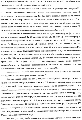Способ изменения компоновки прокатного стана и усовершенствованный прокатный стан, предназначенный для осуществления этого способа (патент 2333808)