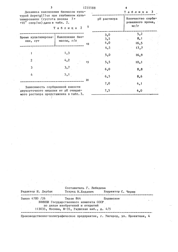 Способ биологической очистки сточных вод от металлов (патент 1255588)