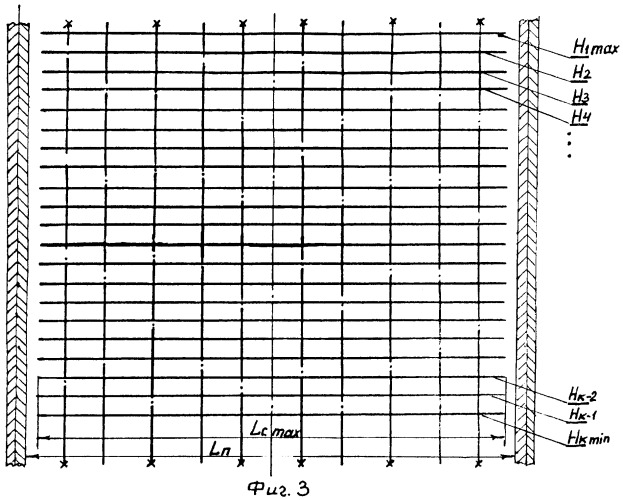 Способ производства горячекатаных полос на металлургическом комплексе мнлз - широкополосовой стан (патент 2415724)