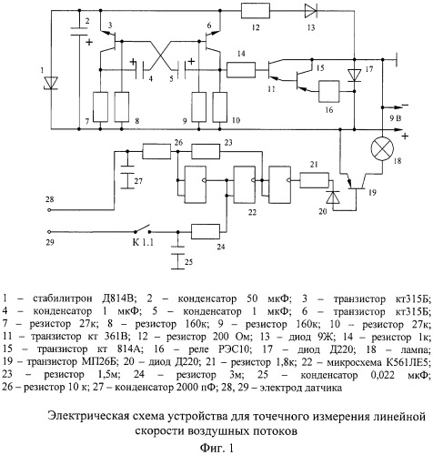 Способ определения скоростей потоков воздуха, проходящих через пакет фильтрующе-сорбирующих материалов средств индивидуальной защиты органов дыхания облегченного типа, электроимпульсным методом (патент 2421258)