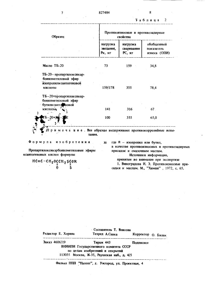 Пропаргилоксикарбонилметиловые эфирыксантогеновых кислот b качествепротивоизносных и противозадирных присадокк смазочным маслам (патент 827484)
