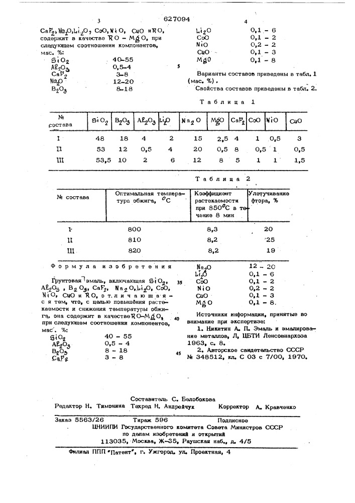 Грунтовая эмаль (патент 627094)