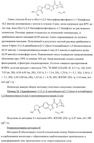 1h-индазолы, бензотиазолы, 1, 2-бензоизоксазолы, 1, 2-бензоизотиазолы и хромоны и их получение и применения (патент 2386633)